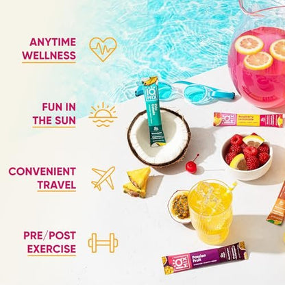 IQMIX Hydration Elektrolyt-Pulver – 4-in-1 Formel für Hydration, geistige Klarheit, Stimmung und Erholung – Zuckerfreies Getränkepulver, Keto, Magnesium-L-Threonat, Löwenmähne – 20 Portionen Vacation Variety Pack