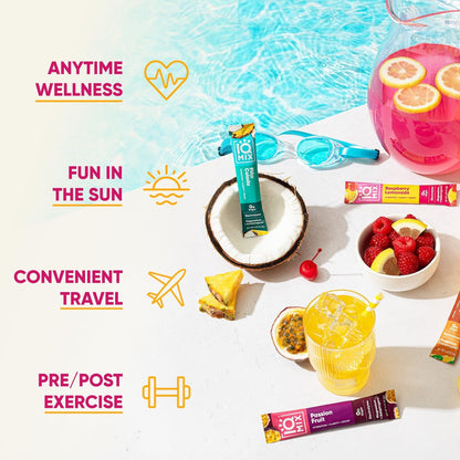 IQMIX Hydration Elektrolyt-Pulver – 4-in-1 Formel für Hydration, geistige Klarheit, Stimmung und Erholung – Zuckerfreies Getränkepulver, Keto, Magnesium-L-Threonat, Löwenmähne – 20 Portionen Vacation Variety Pack