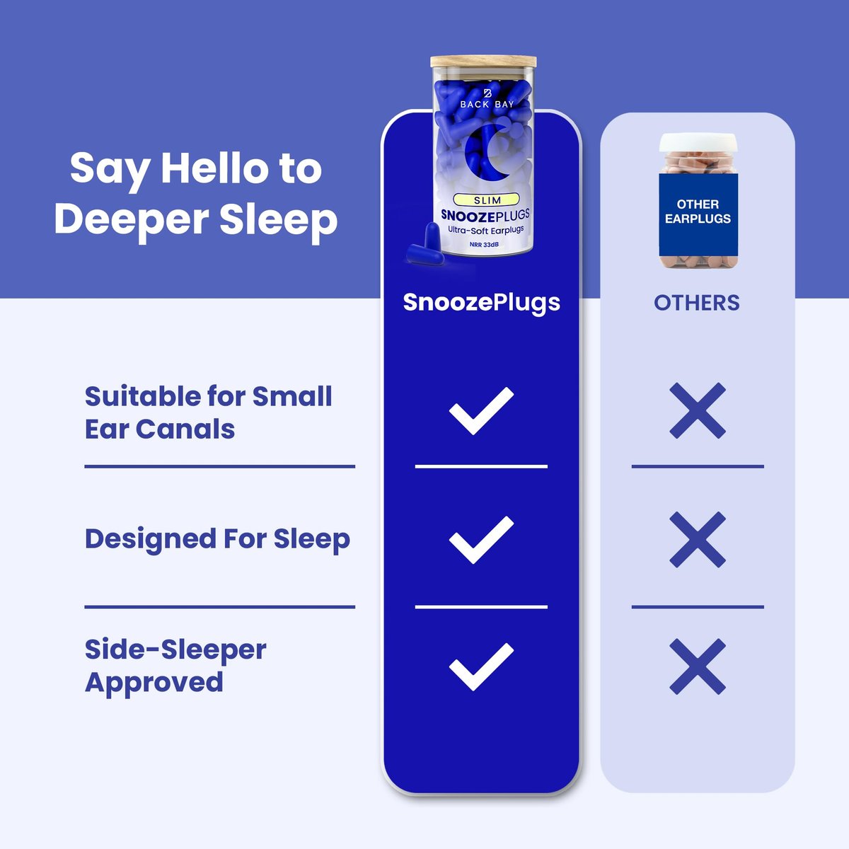 SnoozePlugs Slim – Kleine Ohrstöpsel für enge Gehörgänge, 60 Paar, 33 dB NRR, Memory-Schaum, Schlaf-Ohrstöpsel für Frauen