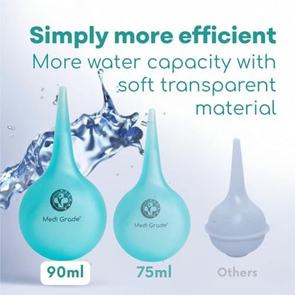 Medi Grade Großer Ohrbirnenspritze, 90 ml – Transparentes Ohrenspülgerät mit Quad-Stream-Düse zur sanften Ohrenreinigung, Reisefreundlich