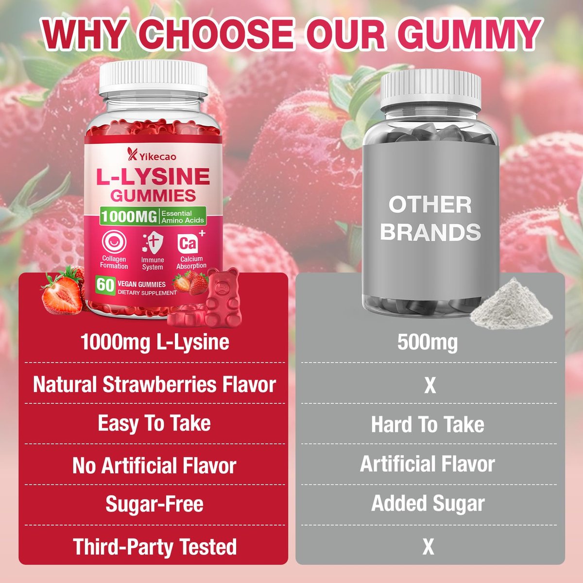 Yikecao L-Lysin 1000mg Gummis – Zuckerfreie, vegane Lutschgummis für Lippen & Haut, Immunsystem-Unterstützung, essentielle Aminosäure, Erdbeergeschmack, 60 Stück