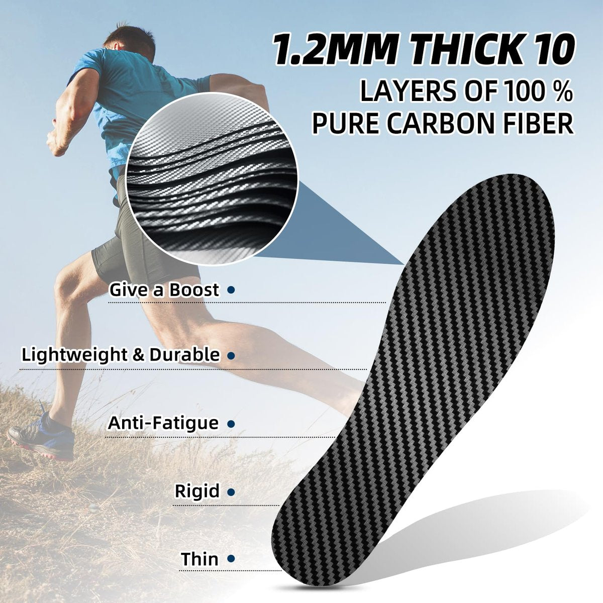 1 Paar Carbonfaser-Einlegesohlen für Männer & Frauen: 1,2 mm dicke starre Schuheinlage mit Unterstützung bei Turf Toe, Fußfrakturen, Hallux Rigidus & Limitus für Sport, Wandern, Trekking - Alternative zum postoperativen Schuh, 265 mm