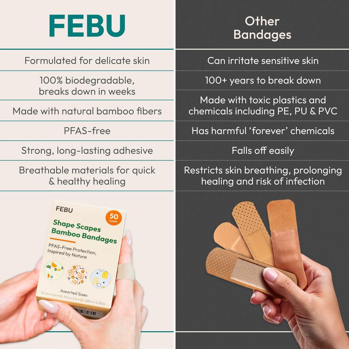 FEBU Shape Scapes Print Bamboo-Faser Pflaster | PFAS-freie flexible Stoffpflaster | Hypoallergene Naturpflaster für Schürfwunden, Schnitte & Erste Hilfe | Kompostierbar, Latexfrei | 50 Stück Streifen