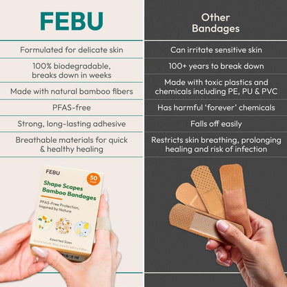 FEBU Shape Scapes Print Bamboo-Faser Pflaster | PFAS-freie flexible Stoffpflaster | Hypoallergene Naturpflaster für Schürfwunden, Schnitte & Erste Hilfe | Kompostierbar, Latexfrei | 50 Stück Streifen