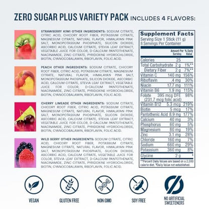 DripDrop Zero Sugar Plus – Zuckerfreie Hydrationspackungen, Elektrolyt-Pulver-Mix, 16 Sticks (Erdbeer-Kiwi, Pfirsich, Kirsch-Limetten-Limonade, Wilde Beeren)