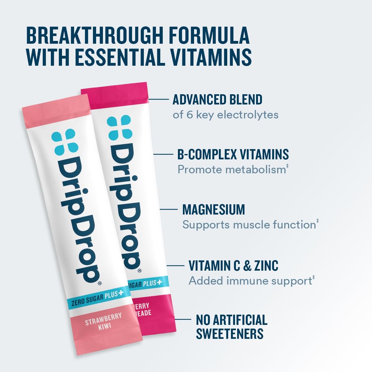 DripDrop Zero Sugar Plus - Zuckerfreie Hydrationspackungen - Elektrolyt-Pulvergetränk - Erdbeer-Kiwi, Pfirsich, Kirsch-Limetten, Wilde Beeren - 8 Sticks