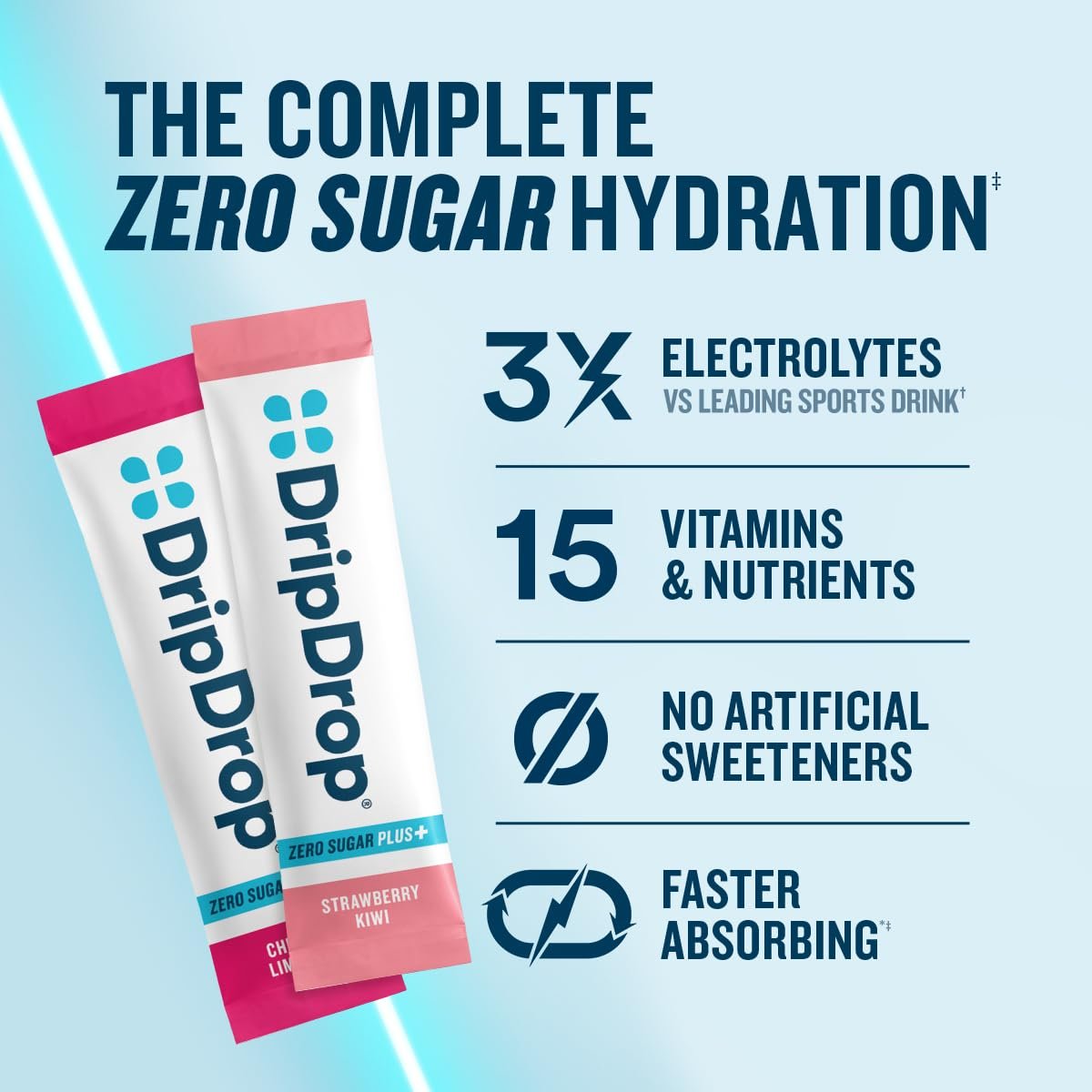 DripDrop Zero Sugar Plus - Zuckerfreie Hydrationspackungen - Elektrolyt-Pulvergetränk - Erdbeer-Kiwi, Pfirsich, Kirsch-Limetten, Wilde Beeren - 8 Sticks