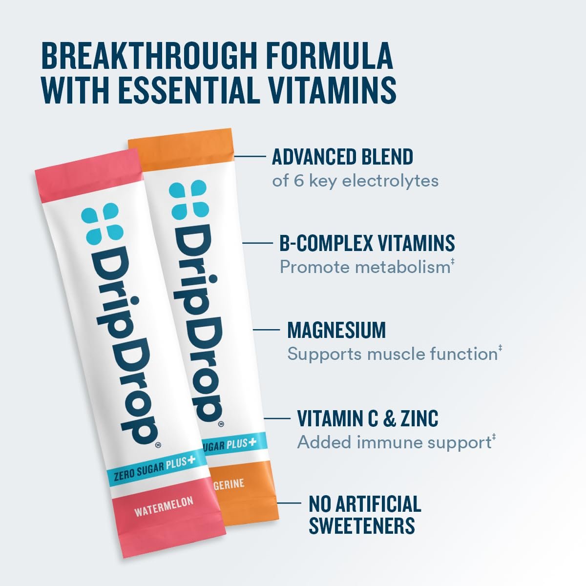DripDrop Zero Sugar Plus – Zuckerfreie Hydrationspackungen mit Elektrolyten – 8 Sticks (Himbeer-Limonade, Wassermelone, Mandarine, Tropenpunch) – Nicht-GMO, Vegan