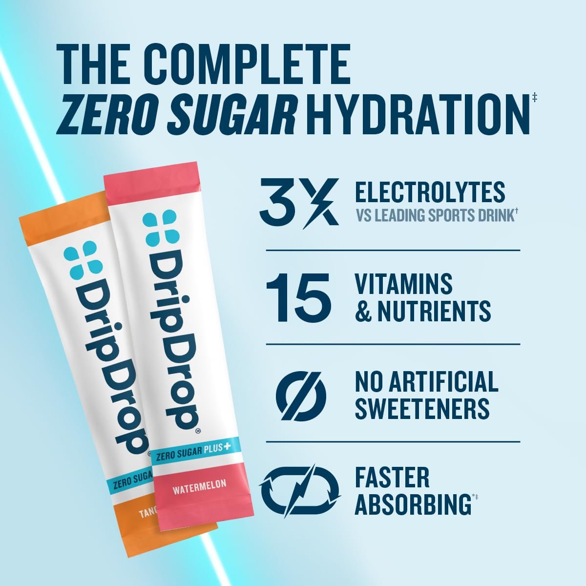DripDrop Zero Sugar Plus – Zuckerfreie Hydrationspackungen mit Elektrolyten – 8 Sticks (Himbeer-Limonade, Wassermelone, Mandarine, Tropenpunch) – Nicht-GMO, Vegan