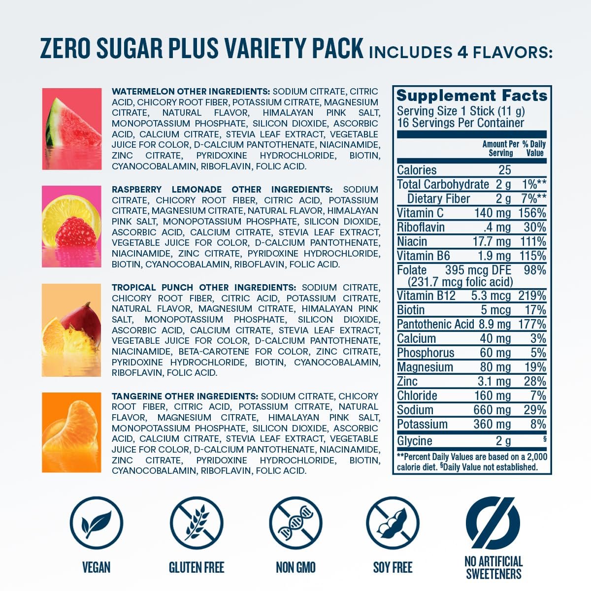 DripDrop Zero Sugar Plus – Zuckerfreie Elektrolyt-Päckchen, 16 Sticks, Sorten: Himbeer-Limonade, Wassermelone, Mandarine, Tropical Punch – Vegan, Nicht-GVO