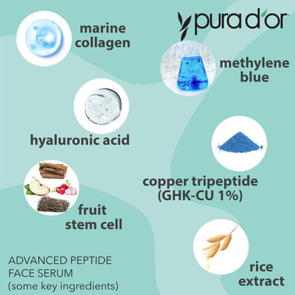 PURA D'OR Advanced Peptide Gesichtsserum – Kupfertripeptid, Pflanzlicher Stammzellextrakt, Meereskollagen aus Kelp, Hyaluronsäure & Methylenblau – Anti-Aging Serum für jugendlich aussehende Haut, 30 ml
