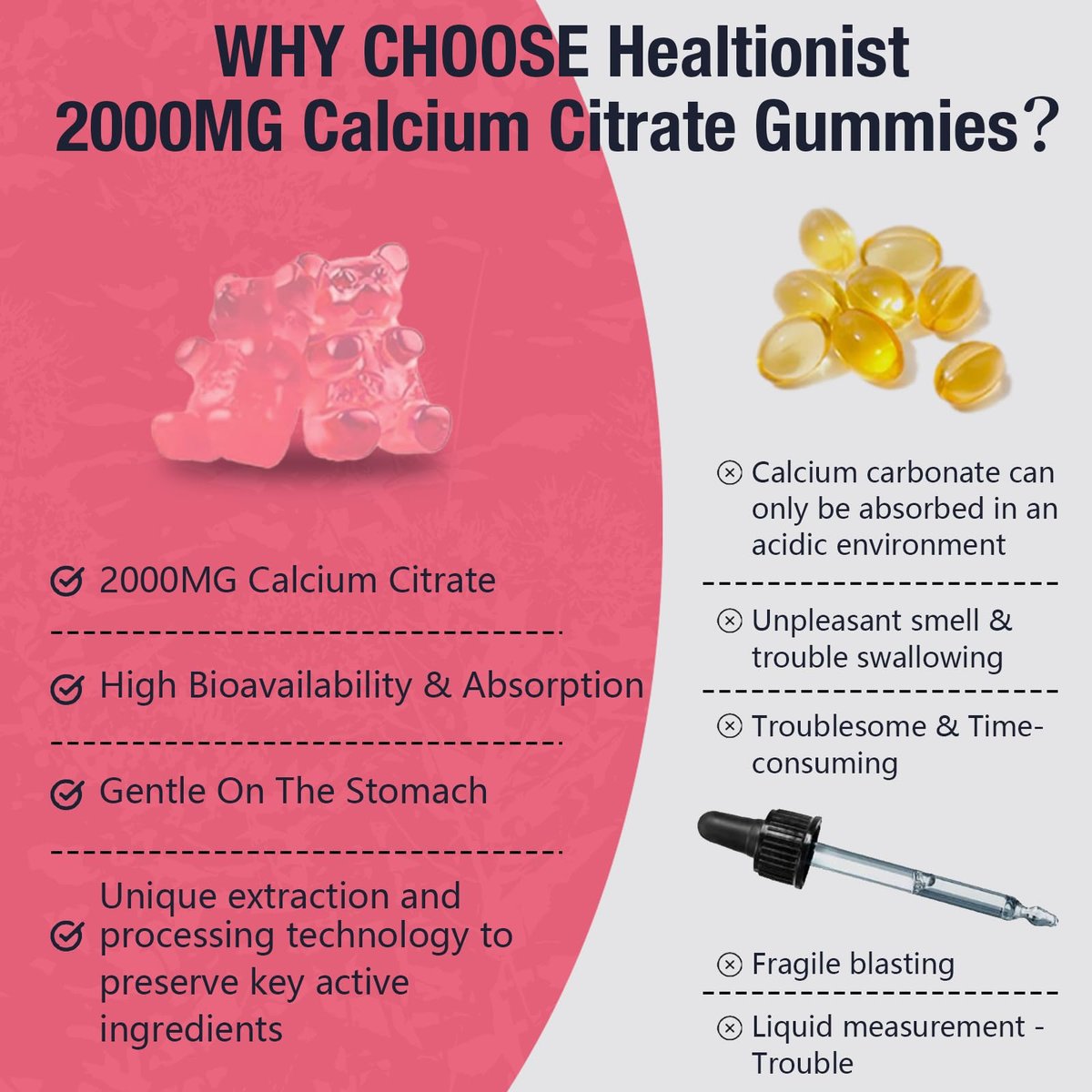Healtionist Calcium Citrat mit Vitamin D3 K2 Gummis für Frauen & Männer – 2000 mg Calcium, Magnesium, Zink, 60 Stück Pfirsichgeschmack