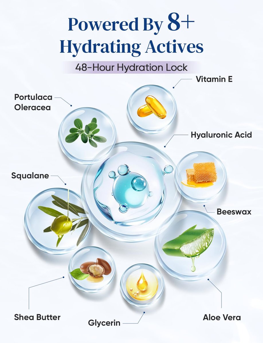 Magnesium Lotion mit Arnika, MSM & Boswellia – Kühlende Magnesiumcreme – Leichte Feuchtigkeitslotion für Beine & Füße – Sicher für Kinder – 177 ml