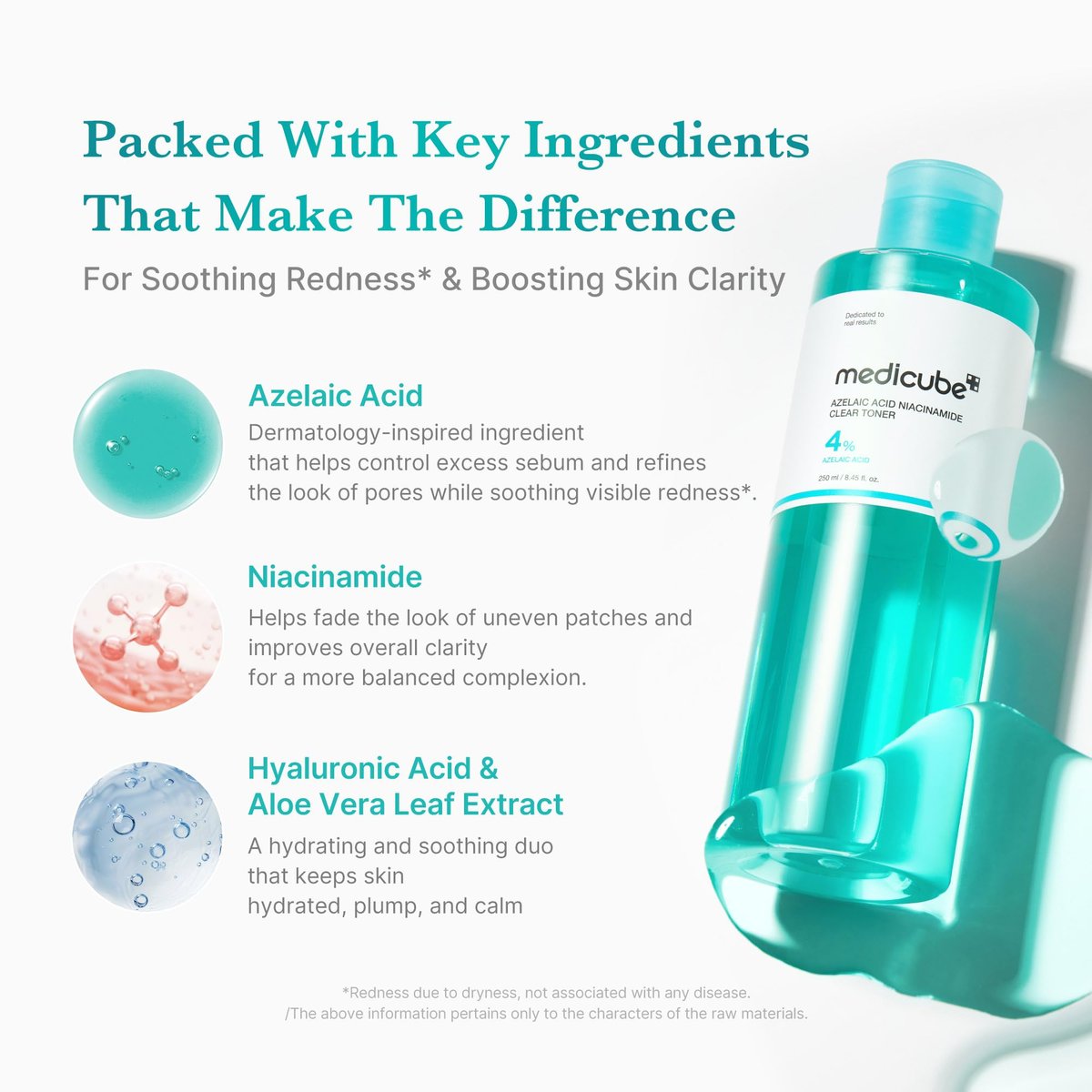 Medicube Azelaic Acid Niacinamide Klärendes Gesichtswasser | Für unreine Haut, ideal zur Reinigung & Beruhigung | 4% Azelainsäure & 2% Niacinamid | Beruhigendes tägliches Toner | Koreanische Hautpflege | 250 ml