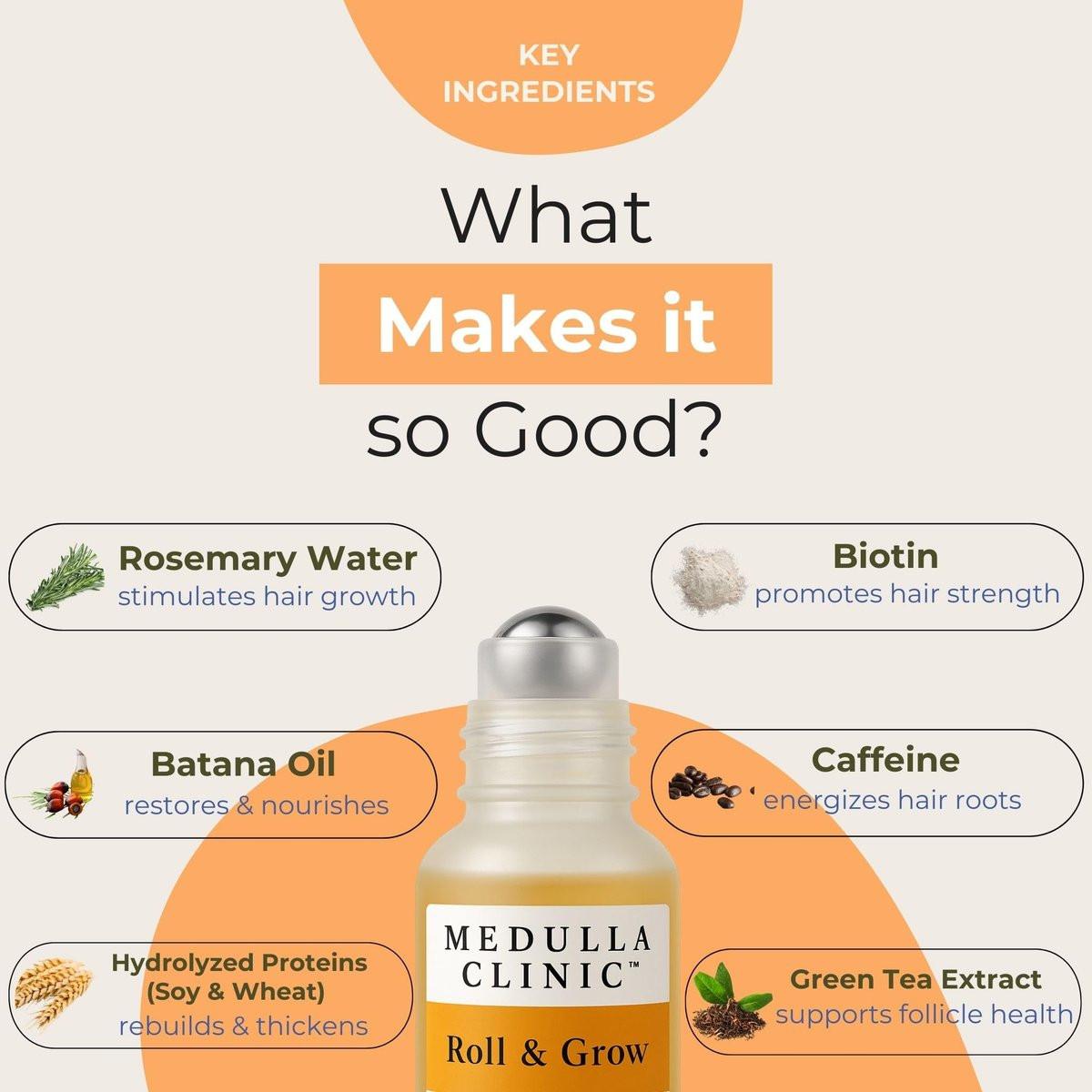 Medulla Clinic Haarwuchs Serum Roll-On – 5% Rosmarin, 3% Protein & 2% Koffein – Batana-Öl & Biotin für Kopfhaut & Haarverdickung – Gezielte, nicht fettende Behandlung – 30 ml