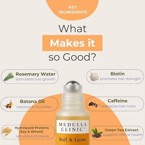 Medulla Clinic Haarwuchs Serum Roll-On – 5% Rosmarin, 3% Protein & 2% Koffein – Batana-Öl & Biotin für Kopfhaut & Haarverdickung – Gezielte, nicht fettende Behandlung – 30 ml