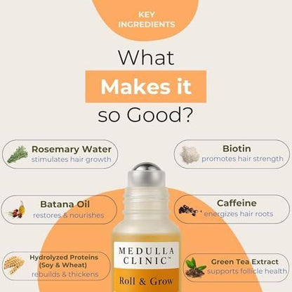 Medulla Clinic Haarwuchs Serum Roll-On – 5% Rosmarin, 3% Protein & 2% Koffein – Batana-Öl & Biotin für Kopfhaut & Haarverdickung – Gezielte, nicht fettende Behandlung – 30 ml