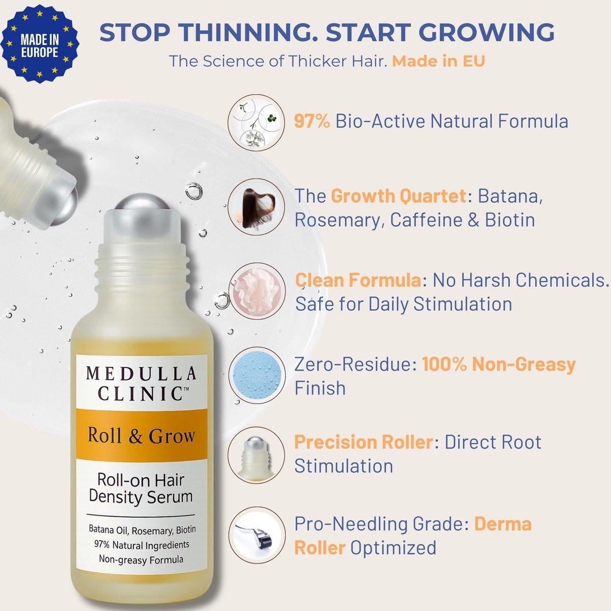 Medulla Clinic Haarwuchs Serum Roll-On – 5% Rosmarin, 3% Protein & 2% Koffein – Batana-Öl & Biotin für Kopfhaut & Haarverdickung – Gezielte, nicht fettende Behandlung – 30 ml