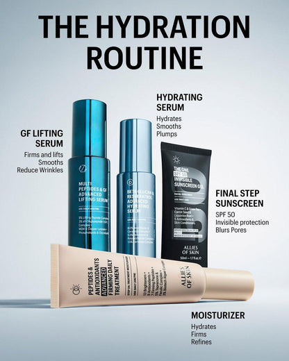 Allies of Skin Beta Glucan & Resveratrol Advanced Hydrating Serum – Feuchtigkeitsspendendes Gesichtsserum mit Ceramiden, Peptiden und Hyaluronsäure für empfindliche, trockene und dehydrierte Haut (30 ml)