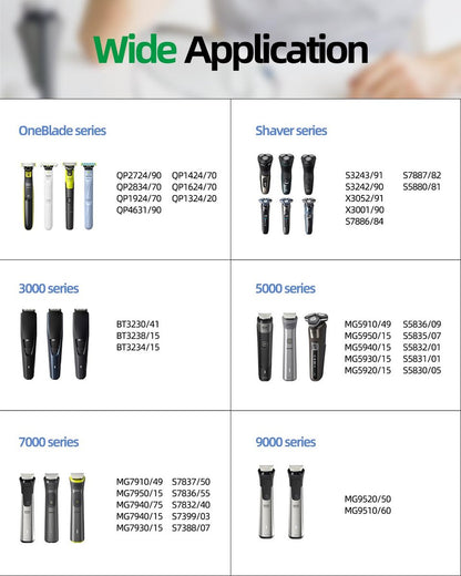 5V Schnellladegerät kompatibel mit Philips Norelco 2000 2400 3900 2600 3600 5400 5000X 7200 7800 i9000 Series Wet & Dry 3000 5000 7000 Elektrorasierer, Model X3001 S3243 X3052 S3341 S5880 X5004 X5006 S7887 S7885