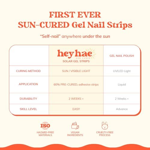 Heyhae Semi-Cured Gel-Nagelstreifen | Keine LED-Lampe nötig | Herbst, Jelly, Lila | Einfaches Auftragen & Entfernen, Salonqualität | Enthält 28 Streifen, 1 Vorbereitungspad, Nagelfeile & Holzstäbchen - Hey, Berry Bold