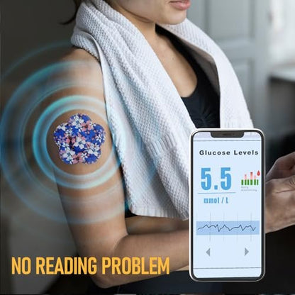ANGTICS 30 Stück Dexcom G7 Over Patches, wasserdicht & schweißresistent, CGM Glukose-Monitor Stelo Patch mit Blumenformen, Easy-Peel Tab Klebepflaster langlebig 10-14 Tage (Navy Floral Dream)