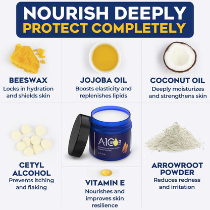 A1C BOLD SKINCARE Diabetic Care Balm – Pflegebalsam für Diabetiker mit Bienenwachs & Vitamin E, Feuchtigkeitscreme für trockene, rissige Hände & Füße, lang anhaltende Hydratation für empfindliche Haut, 56 g