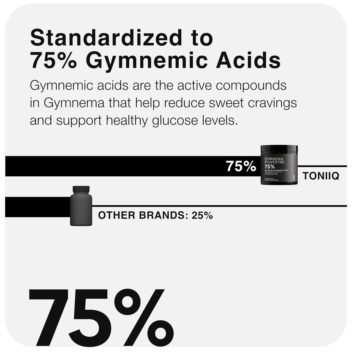 Toniiq Gymnema Sylvestre – Ultrahochwirksamer 25:1 Extrakt, standardisiert auf 75% Gymnemsäuren – 500 mg klinische Dosis – dreifach auf Reinheit getestet – 120 vegane Kapseln