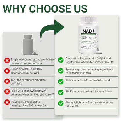 Ncduyde NAD+ Supplement, Liposomales NAD Nicotinamid-Ribosid Resveratrol 1500 mg - Anti-Aging & Gehirngesundheit, Energie steigern - Speziell für Frauen und Männer, 120 Kapseln