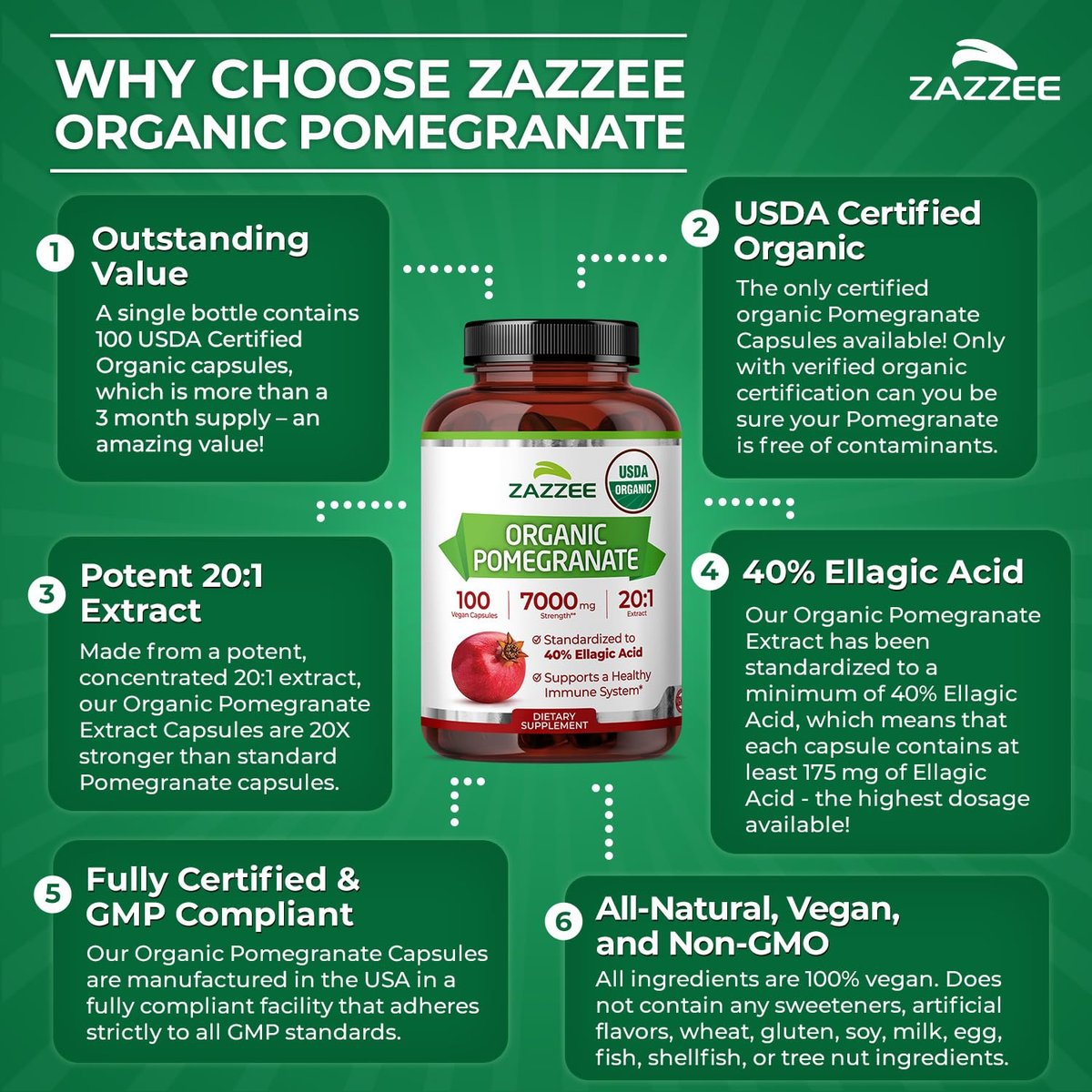 Zazzee Bio Granatapfel 20:1 Extrakt, 40% Ellagsäure, 100 vegane Kapseln, 3+ Monate Vorrat, Punica Granatum, Antioxidans, Immun- und Polyphenol-Unterstützung, natürlich, Non-GMO, hergestellt in den USA