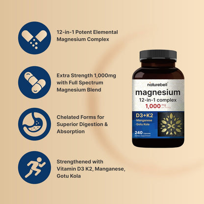 NatureBell 12-in-1 Magnesium Komplex 1000mg, 4-Monate Vorrat – Magnesiumglycinat, Citrat, Taurat, Malat & mehr – Hochabsorbierend für Männer & Frauen – Chelatiert & Gereinigt – 240 Kapseln