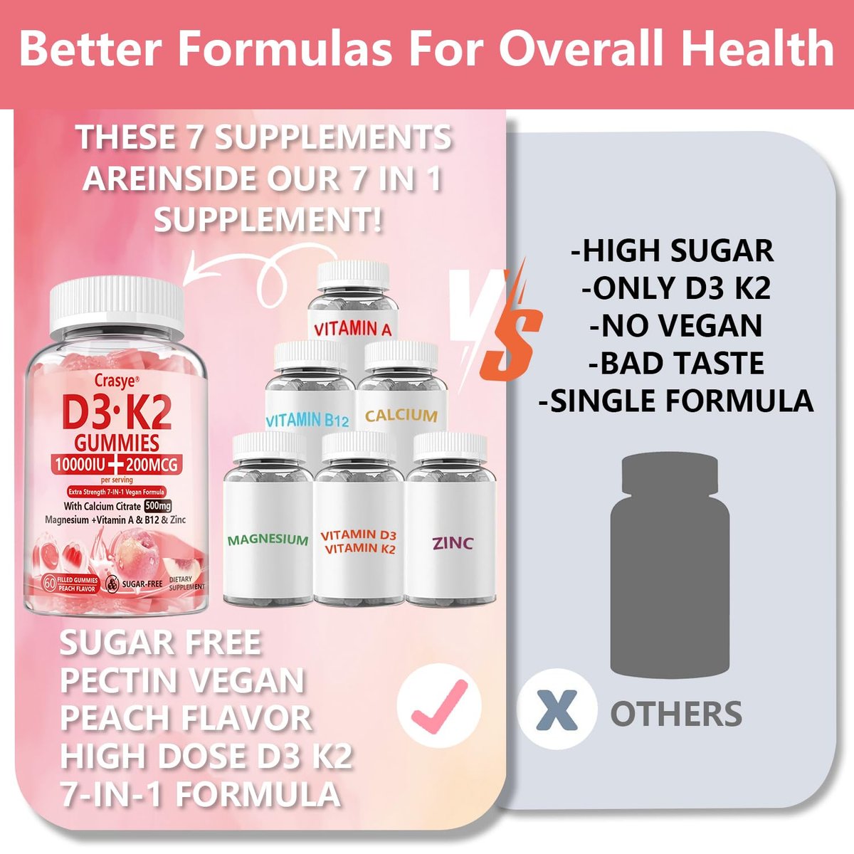 Crasye Vitamin D3 K2 Gummies 10000 IE mit 500 mg Calcium, Magnesium, Zink - Zuckerfreie ADK+Vitamin B12 Gummibärchen für Frauen und Männer - Knochen, Muskeln, Zähne - Pfirsichgeschmack - 60 Gummis (30 Portionen)