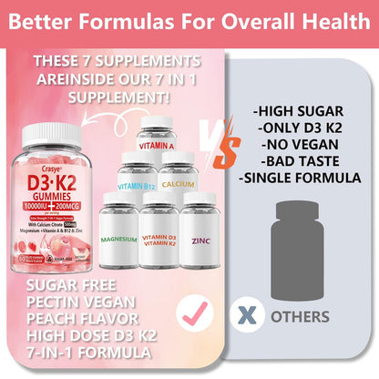 Crasye Vitamin D3 K2 Gummies 10000 IE mit 500 mg Calcium, Magnesium, Zink - Zuckerfreie ADK+Vitamin B12 Gummibärchen für Frauen und Männer - Knochen, Muskeln, Zähne - Pfirsichgeschmack - 60 Gummis (30 Portionen)
