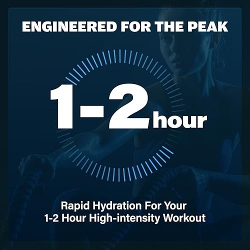 ZestLytes 40 Sticks Sport Hydration – Zuckerfreie Elektrolyt-Päckchen mit hohem Natriumgehalt, Elektrolyt-Pulver-Mix, Geschmacksrichtungen Salty Watermelon, Raspberry, Lemon, Orange