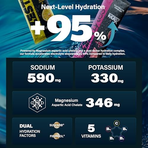 ZestLytes 40 Sticks Sport Hydration – Zuckerfreie Elektrolyt-Päckchen mit hohem Natriumgehalt, Elektrolyt-Pulver-Mix, Geschmacksrichtungen Salty Watermelon, Raspberry, Lemon, Orange