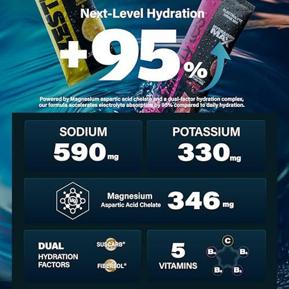 ZestLytes 40 Sticks Sport Hydration – Zuckerfreie Elektrolyt-Päckchen mit hohem Natriumgehalt, Elektrolyt-Pulver-Mix, Geschmacksrichtungen Salty Watermelon, Raspberry, Lemon, Orange