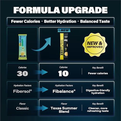 ZestLytes 40 Sticks Sport Hydration – Zuckerfreie Elektrolyt-Päckchen mit hohem Natriumgehalt, Elektrolyt-Pulver-Mix, Geschmacksrichtungen Salty Watermelon, Raspberry, Lemon, Orange