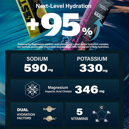 ZestLytes 40 Sticks Sport Hydration – Zuckerfreie Elektrolyt-Päckchen mit hohem Natriumgehalt, Elektrolyt-Pulver-Mix, Geschmacksrichtungen Salty Watermelon, Raspberry, Lemon, Orange