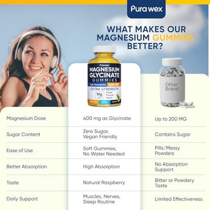 Magnesiumglycinat Gummies 400mg – Hochdosiertes Magnesium Supplement für Frauen, Männer und Kinder, Zuckerfrei, Vegan, 60 Tage Vorrat