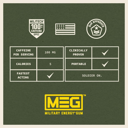 MEG Military Energy Gum Arctic Mint – Koffeinkaugummi mit 100 mg Koffein pro Stück – 12er-Pack (je 5 Stück)