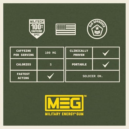 MEG Military Energy Gum Arctic Mint – Koffeinkaugummi mit 100 mg Koffein pro Stück – 12er-Pack (je 5 Stück)