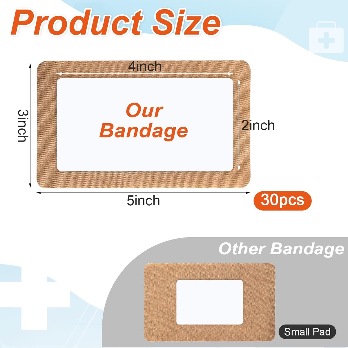 30 Stück extra große Pflaster 5" x 3", Große Wundpflaster mit nicht haftenden Polstern, Atmungsaktive Stoffpflaster für die Wundversorgung, Latexfrei, einzeln verpackt (5 x 3 Zoll)