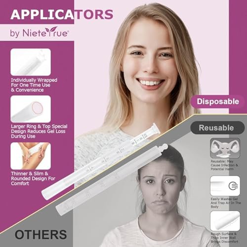 Einweg-Vaginalapplikatoren mit Dosierungsmarkierungen – einzeln verpackt für Hygiene, passend für die meisten Gleitmittel, Cremes & Gele, Damenpflege-Essentials (40er Pack)