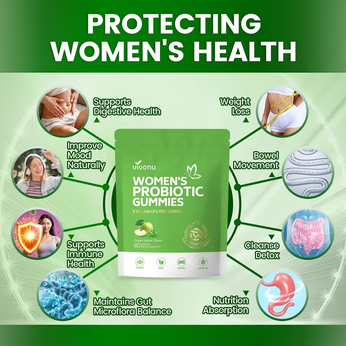 VivoNu Probiotika für Frauen – Vegane Gummibärchen für vaginale Gesundheit & pH-Gleichgewicht (60 Stück, grüner Apfel)
