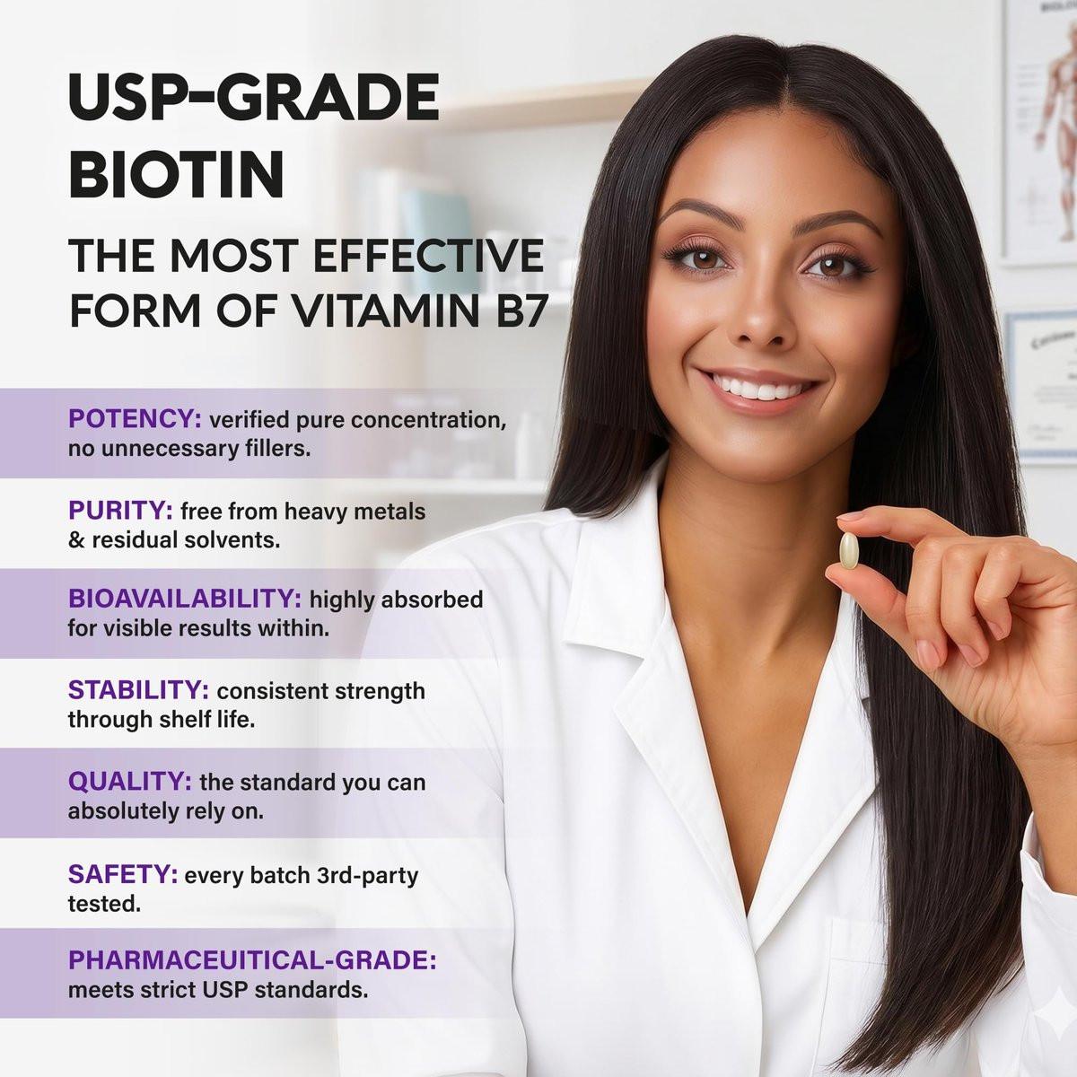 Biotin 10000 mcg mit Silizium – Hochdosiertes Biotin für Frauen, Haare, Haut & Nägel – Laborgeprüft – 120 Softgels, 120 Tage Vorrat