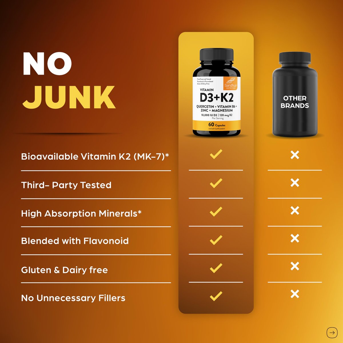 Sandhu's Vitamin D3 K2 Magnesium 10000 IE, 120 mcg K2 Kapseln 60 Stück (1 Packung) | mit Vitamin B6, Zink & Quercetin | D3K2 unterstützt optimale Aufnahme, Energie, Immunsystem, Muskelgesundheit für Männer & Frauen
