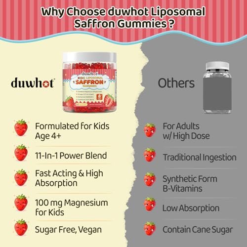 Liposomale Safran Gummis für Kinder ab 4 Jahren – Safranpräparat mit Heiligem Basilikum, Rosmarin, Magnesiumglycinat, Omega-3 und mehr – zur Unterstützung der Gehirnkonzentration – vegan, biologisch, zuckerfrei – 60 Kaubonbons