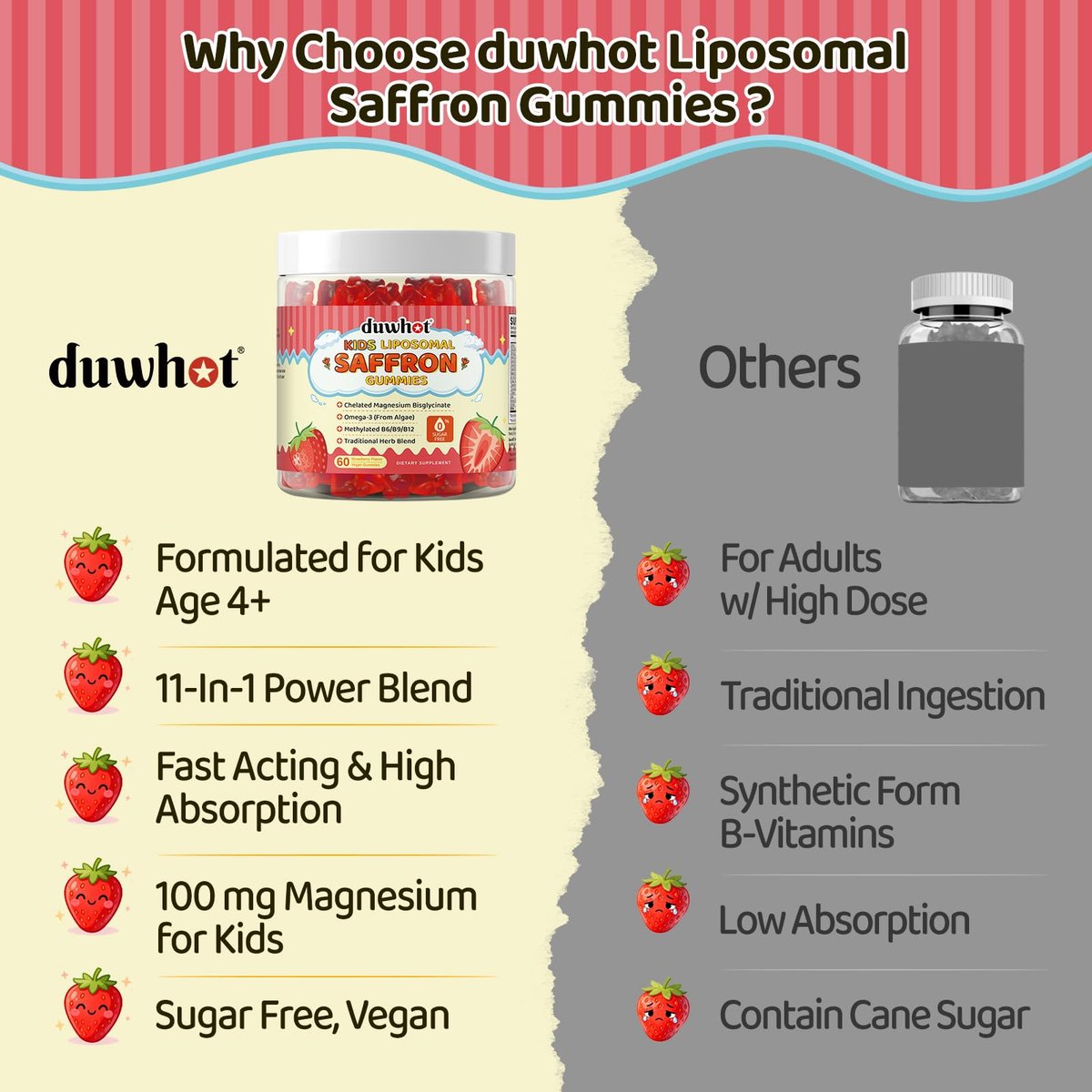 Liposomale Safran Gummis für Kinder ab 4 Jahren – Safranpräparat mit Heiligem Basilikum, Rosmarin, Magnesiumglycinat, Omega-3 und mehr – zur Unterstützung der Gehirnkonzentration – vegan, biologisch, zuckerfrei – 60 Kaubonbons