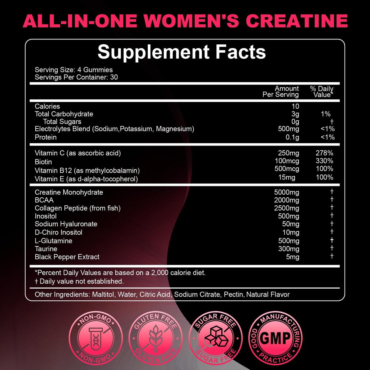 Creatin für Frauen: Monohydrat-Gummis mit Kollagen, BCAA, L-Carnitin & Taurin, Erdbeergeschmack, Zuckerfrei, 120 Stück – Energie & Muskelkraft