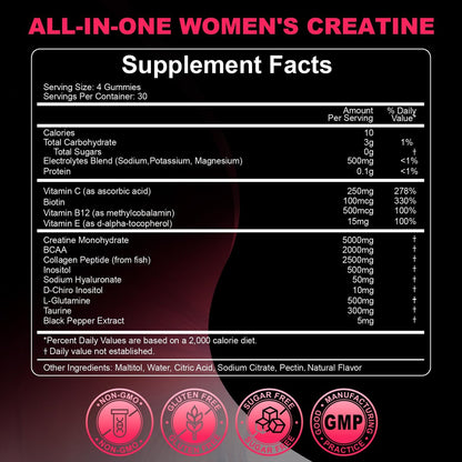 Creatin für Frauen: Monohydrat-Gummis mit Kollagen, BCAA, L-Carnitin & Taurin, Erdbeergeschmack, Zuckerfrei, 120 Stück – Energie & Muskelkraft